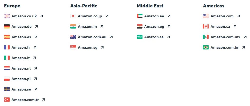 amazon-region
